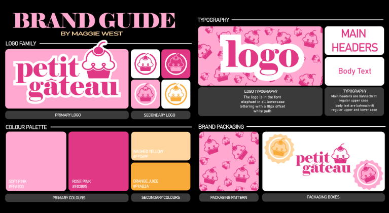 colourful drink image relating to the case study section